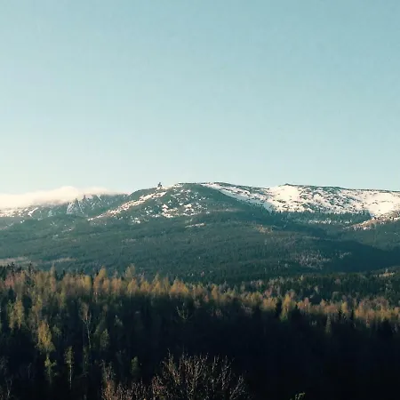 Panorama Gor - Centrum Miasta, Z Widokiem Na Szrenice * Szklarska Poręba